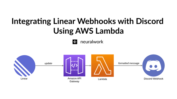 Integrating Linear Webhooks with Discord Using AWS Lambda